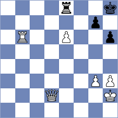 Berhane - Beltran Reverter (chess.com INT, 2021)