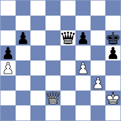 Tsydypov - Tejedor Fuente (Chess.com INT, 2020)