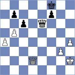 Mahdavi - Mortazavi (chess.com INT, 2023)