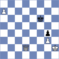 Mizzi - Haydon (chess.com INT, 2024)