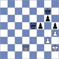 Theodorou - Rustamov (chess.com INT, 2025)