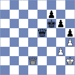 Lazavik - Safarli (chess.com INT, 2023)