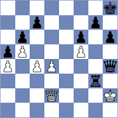 Buenafe Moya - Fabris (chess.com INT, 2024)