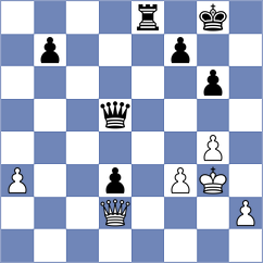 Guerrero Cajeca - Obaco Cuenca (Chess.com INT, 2020)