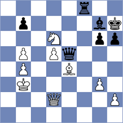 Mendelson - Golubev (Groningen, 1993)