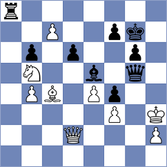 De Souza - Osinovsky (chess.com INT, 2023)