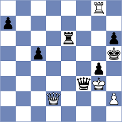 Praggnanandhaa - Pruijssers (Chess.com INT, 2020)