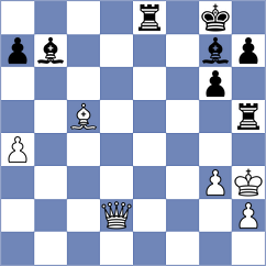 Santos - Luong Phuong Hanh (chess.com INT, 2025)