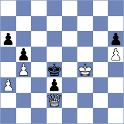 Ilkhomi - Samaganova (chess.com INT, 2023)