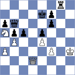 Jarocka - Bruedigam (chess.com INT, 2024)