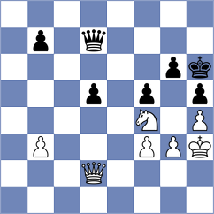 Kiselev - Petronijevic (Playchess.com INT, 2006)