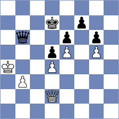 Krause - Shirov (Hamburg GER, 2025)
