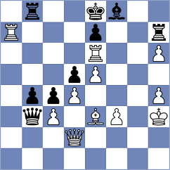 Sarana - Holt (chess.com INT, 2022)