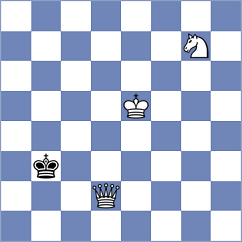 Arabidze - Svane (chess.com INT, 2022)