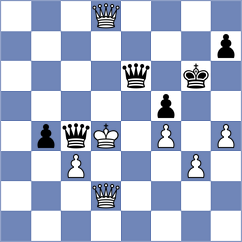 Maksimovic - Xu (chess.com INT, 2023)