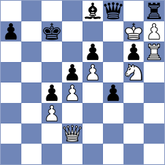 Tari - Hess (Chess.com INT, 2020)