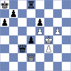 Goldin - Rozman (chess.com INT, 2023)
