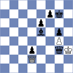 Hadzovic - Tahbaz (chess.com INT, 2025)