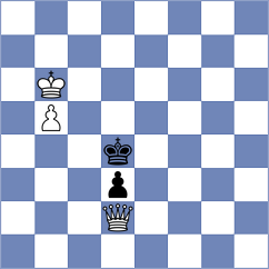 Avramidou - Ferriz Barrios (chess.com INT, 2024)