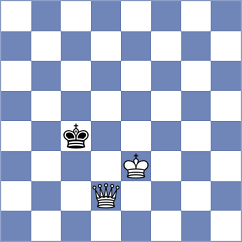 Shubenkova - Tirado (chess.com INT, 2022)