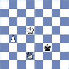 Rodriguez Lopez - Ruiz Ureta (lichess.org INT, 2022)