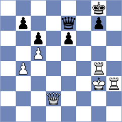 Mamedov - Drygalov (chess.com INT, 2024)
