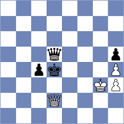 Grandelius - Astafurov (Chess.com INT, 2021)