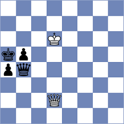 Yurasova - Persson (chess.com INT, 2025)