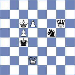 Janaszak - Erdogdu (chess.com INT, 2022)