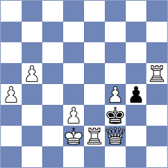 Yilmaz - Atanasov (chess.com INT, 2021)