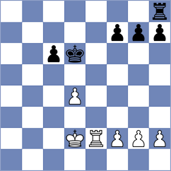 Schut - Thiel (chess.com INT, 2023)