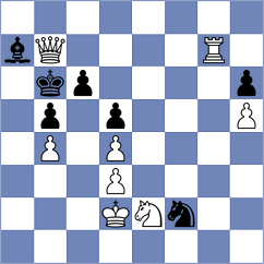 Dilanian - Lavorgna (chess.com INT, 2025)