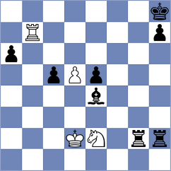 Koridze - Tereladze (Chess.com INT, 2020)