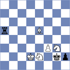 Shapiro - Tifferet (chess.com INT, 2023)