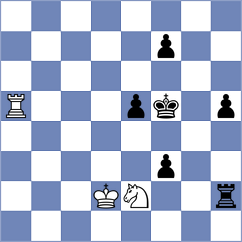 Galchenko - Geivondian (chess.com INT, 2025)
