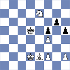 Boci - Rustemov (chess.com INT, 2025)