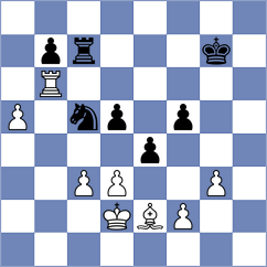 Soriano Quispe - Tworuszka (chess.com INT, 2024)