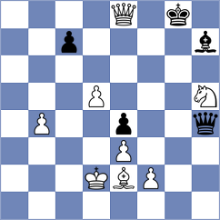 Aditya - Vazelakis (chess.com INT, 2025)