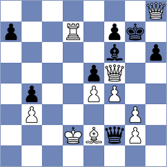 Mammadzada - Gevorgyan (Prague CZE, 2022)