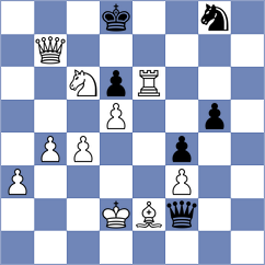 Vo - Rakshitta (Chess.com INT, 2021)