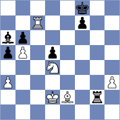 Petriashvili - Gelman (chess.com INT, 2024)