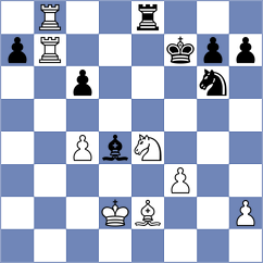 Boidiya - BAQER HAMEED KHALAF AL-MUSAWI (chess.com INT, 2025)