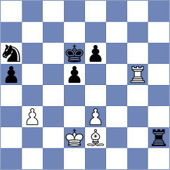 Galuszka - Janik (Skopje MKD, 2024)