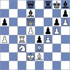 Lopez Martinez - Adharsh K (Sant Boi ESP, 2024)