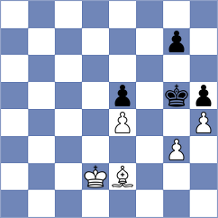 Esipenko - Krysa (chess.com INT, 2023)