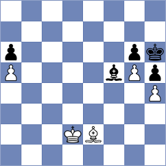 Lazavik - Mahdavi (chess.com INT, 2025)
