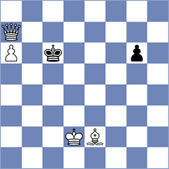 Gasparyan - Radchenko (chess.com INT, 2025)