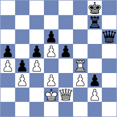 Chekletsov - Tekeyev (chess.com INT, 2025)
