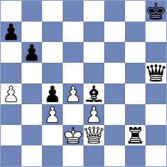 Ramanathan - Nouri (Chess.com INT, 2021)
