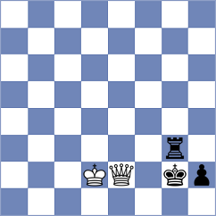 Han - Kabanov (Chess.com INT, 2020)